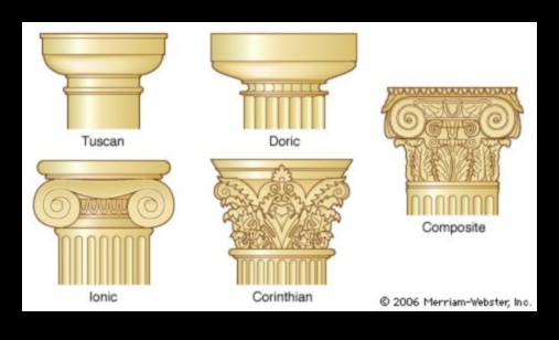 Doric and Ionic: Comparing Greek Architectural Styles