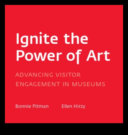 Dynamic Dialogues: Conversations with the Present in Art