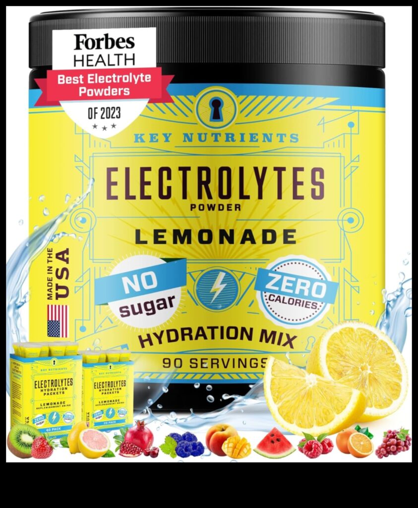 Electrolyte Symphony The Science of Creating a Refreshing Beverage 1