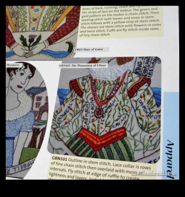 Embroidered Narratives The Art of Storytelling in Renaissance Textiles 1