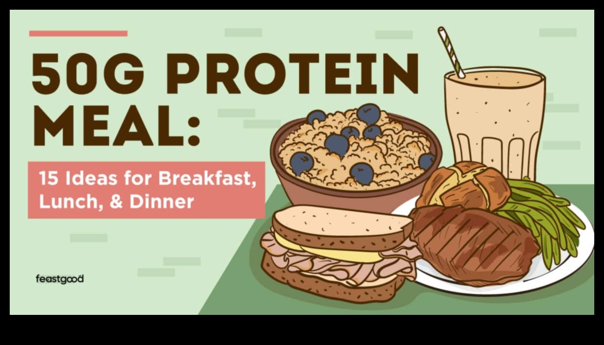 Energizing Eats: High-Protein Recipes for a Vibrant You