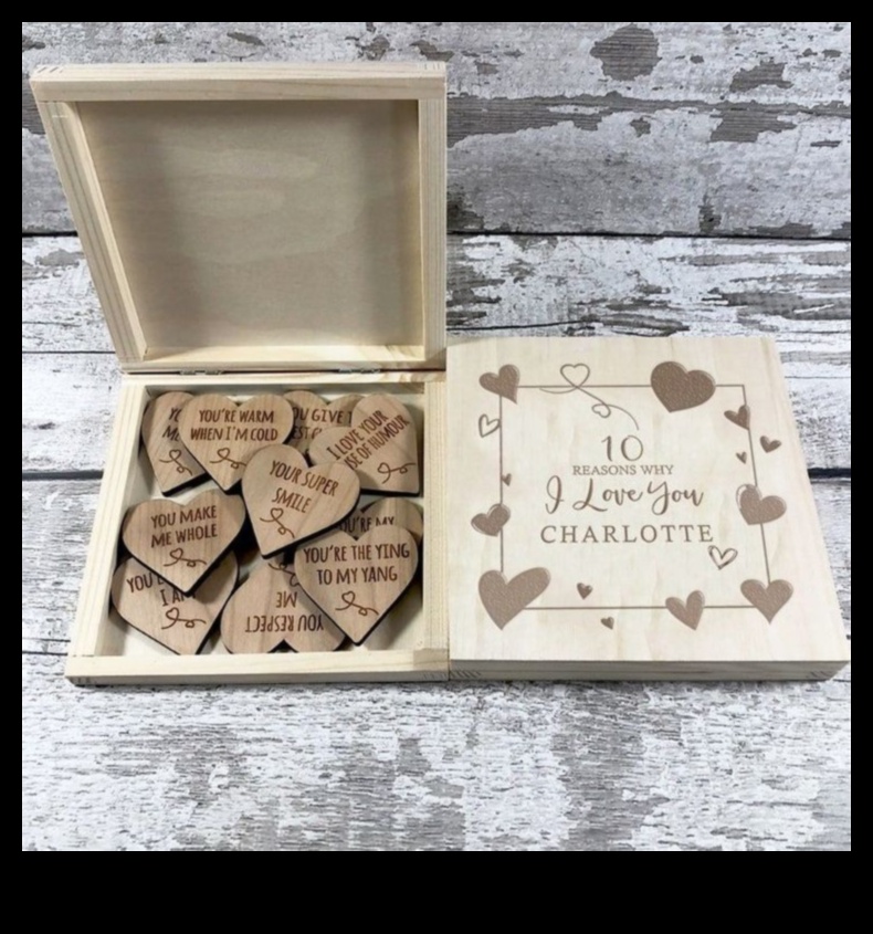 Essence of Thought Special Gift Concepts with Heart 1