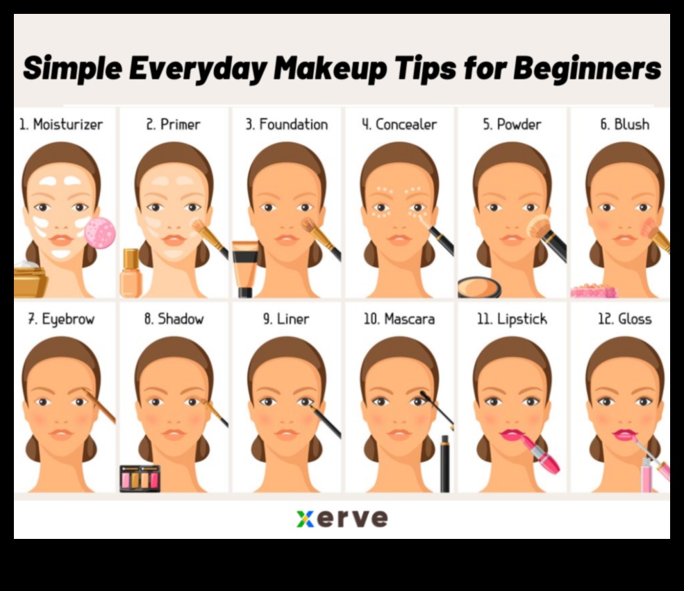 Everyday Makeup for Beginners A Step-by-Step Guide to Looking Your Best 1