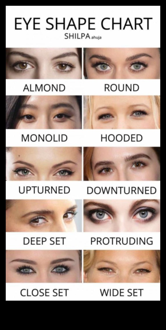 Everyday Makeup for Beginners: A Step-by-Step Guide