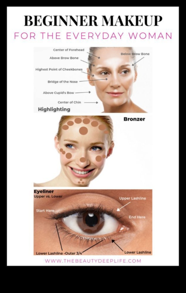 Everyday Makeup for Beginners: A Step-by-Step Guide