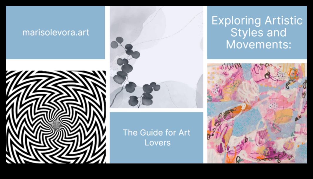 Exploring Realism: The Evolution of Artistic Movements