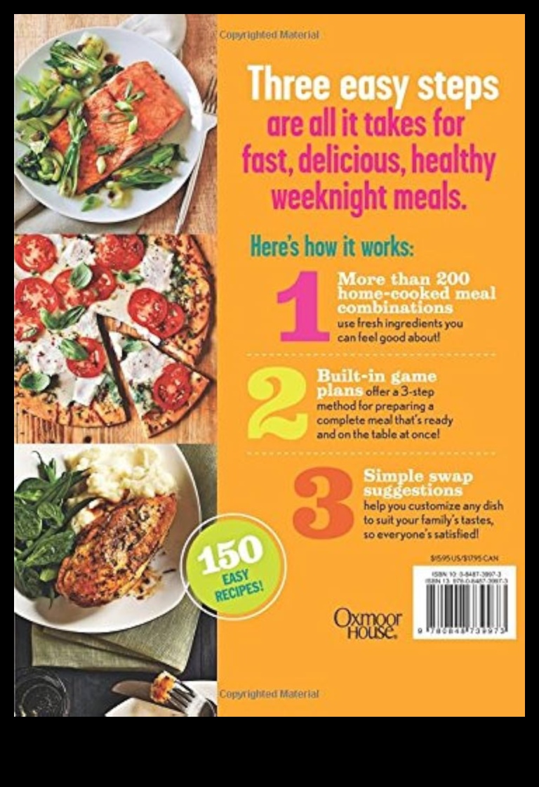 Express Epicurean: Enjoy Culinary Magic in Minutes or Less