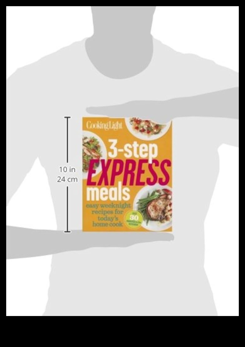 Express Epicurean: Enjoy Culinary Magic in Minutes or Less