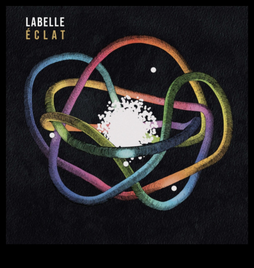 Expressive Eclat: Presents That Echo the Heart's Melody