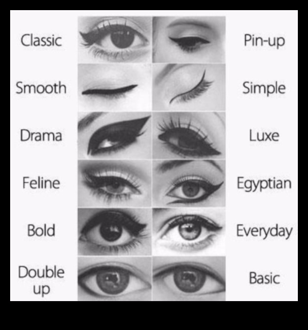 Eyeliner Essentials A Guide to Different Types and Styles 1