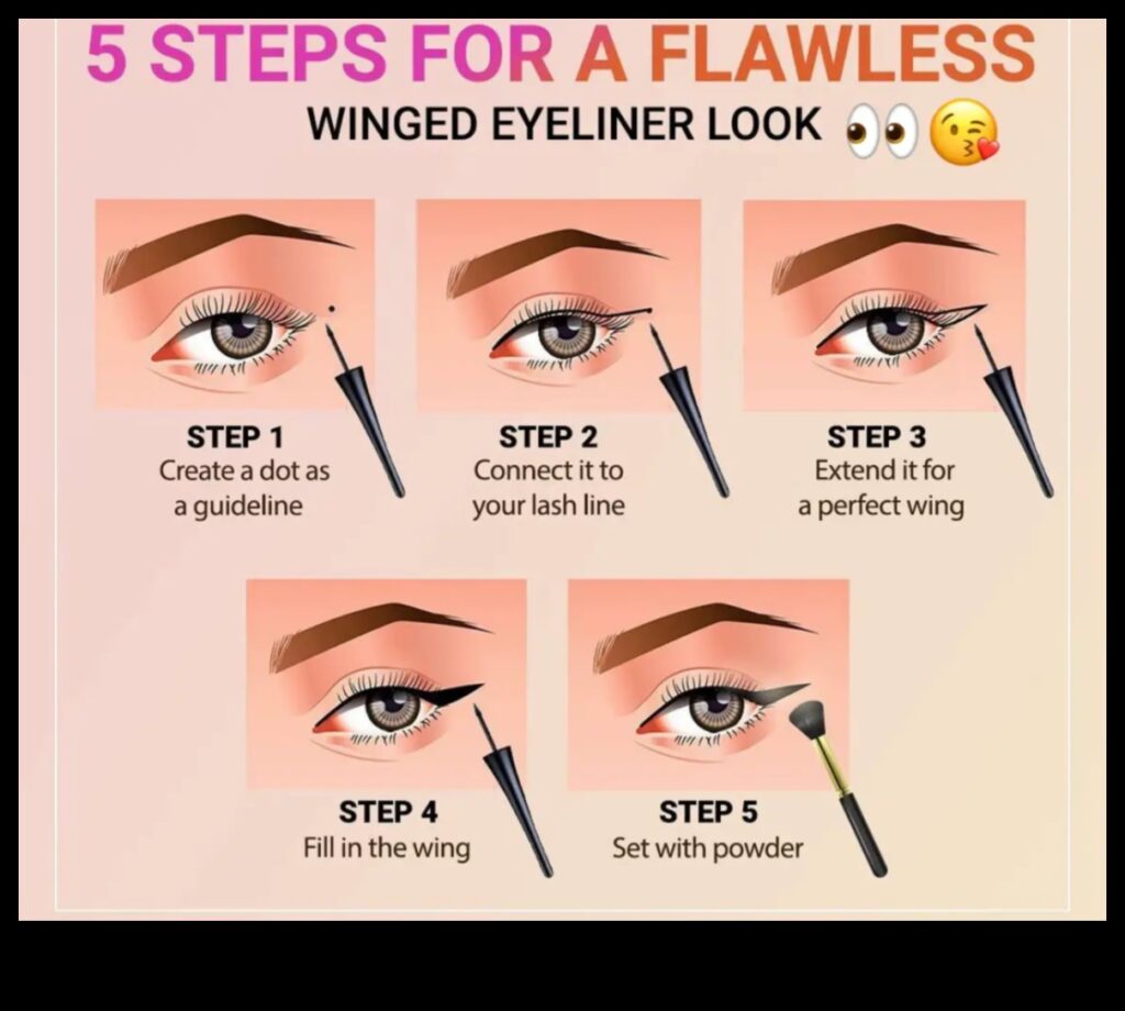Eyeliner FAQ Your Guide to a Flawless Makeup Routine 1