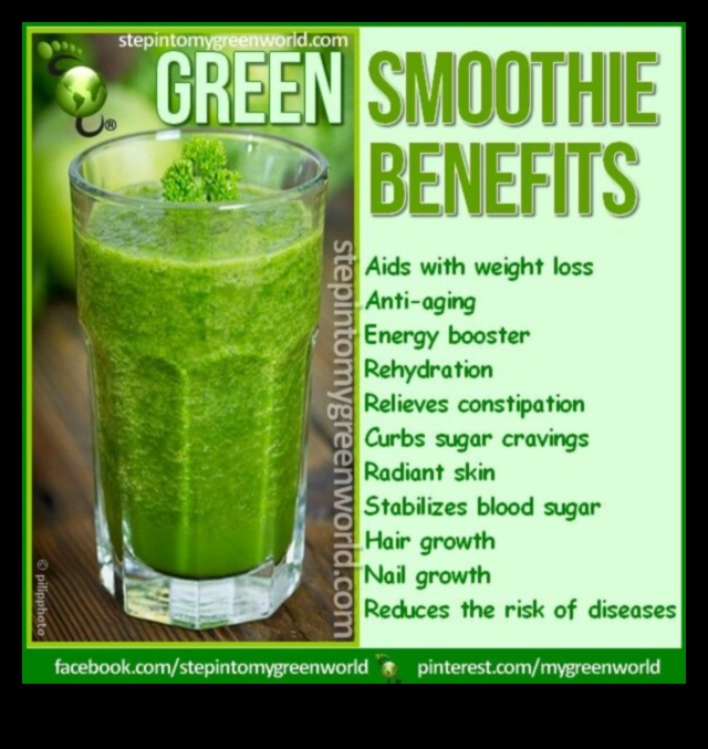 Feel the Green Vibes: Exploring the Positive Effects of Green Smoothies