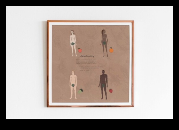 Feminist Art Futures A Look at Intersectionality and Diversity in Contemporary Art 5 Feminist Art Futures: Intersectionality and Diversity in Contemporary Art