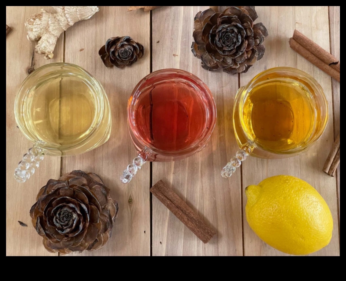 Flavored Iced Tea Sensations: A Guide to Crafting Irresistible Tea Elixirs