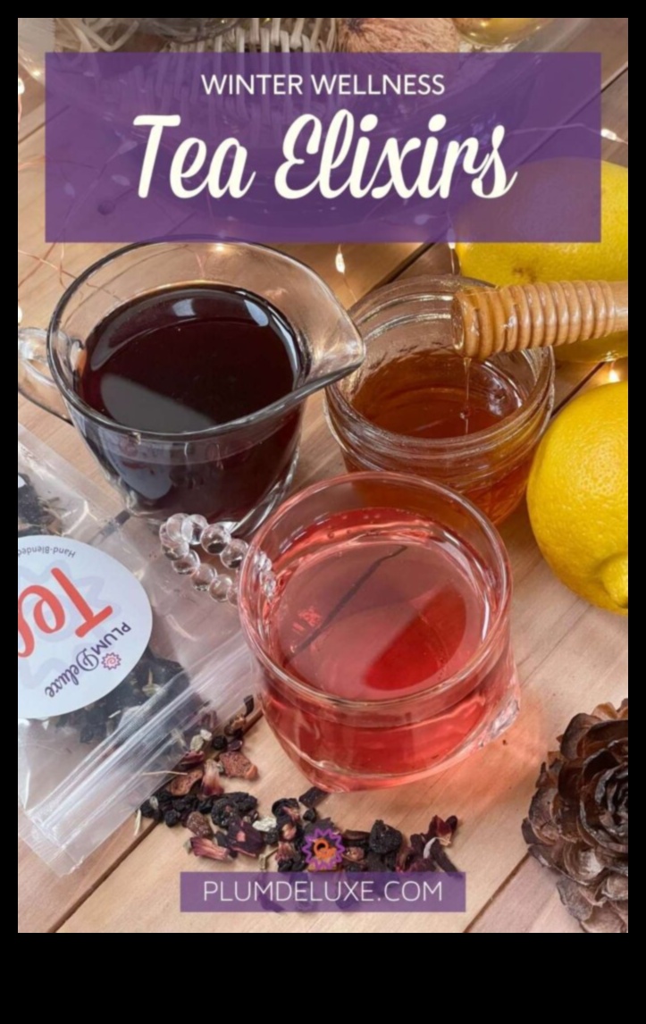 Flavored Iced Tea Sensations: A Guide to Crafting Irresistible Tea Elixirs