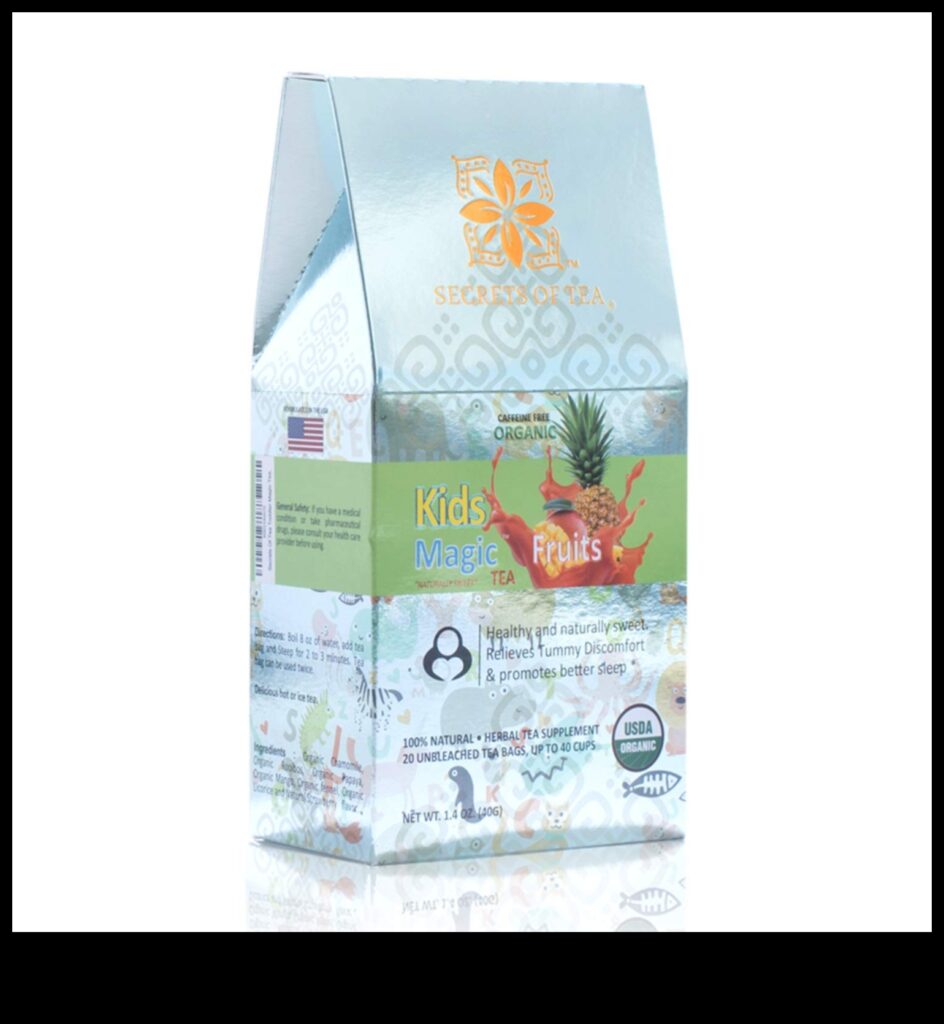 Flavored Tea Magic Unlock the Secrets of a Perfect Chilled Cup 1