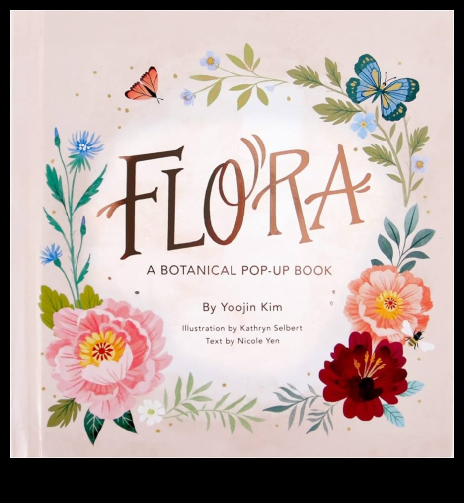 Floral Flourish Nurture Her Nature-Inspired Haven with Botanical Gifts 1