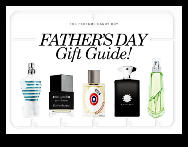 Fragrant Finds: Aroma-Centric Gift Ideas for Father's Day