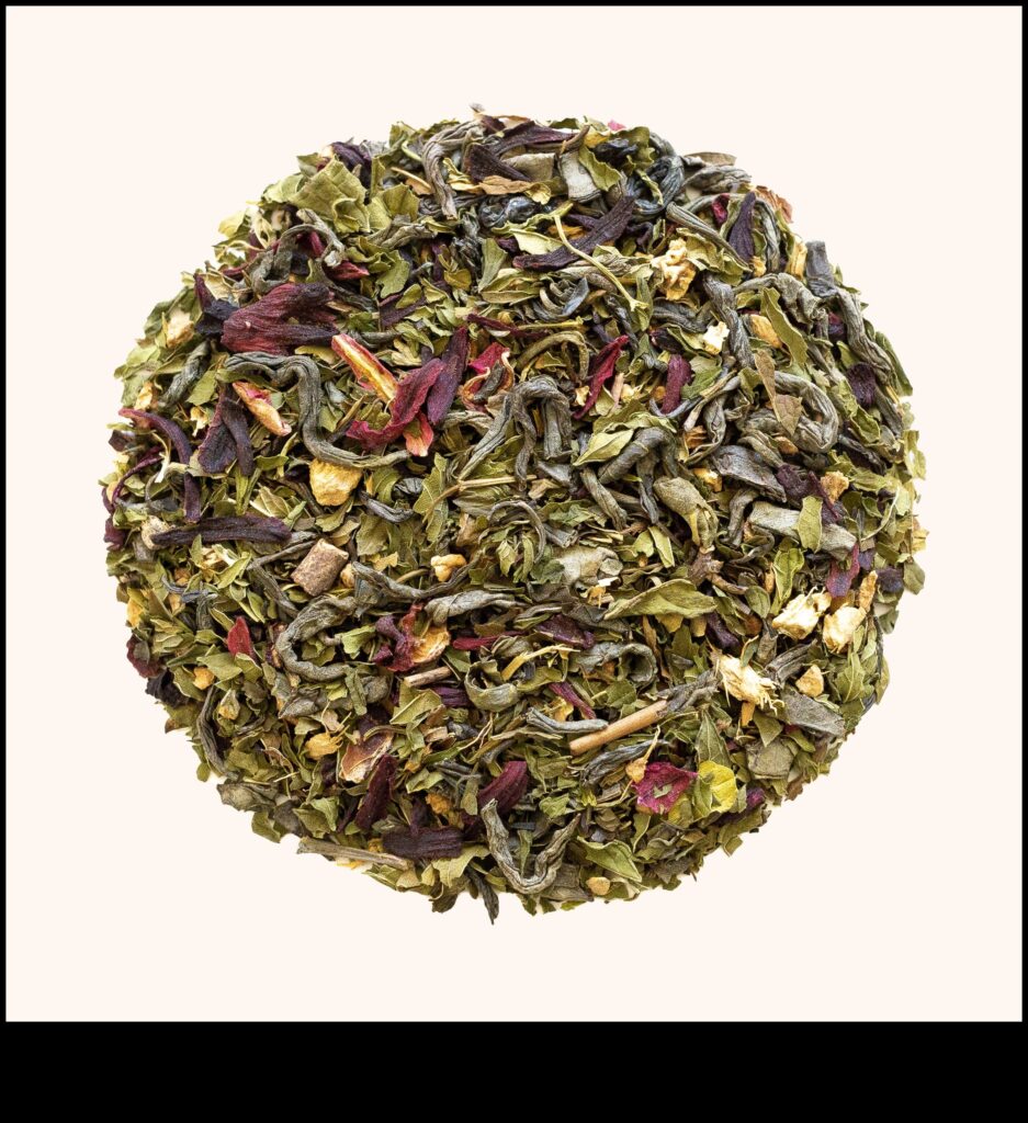 Fresh Sips A Guide to Crafting Perfect Iced Green Tea Blends 1