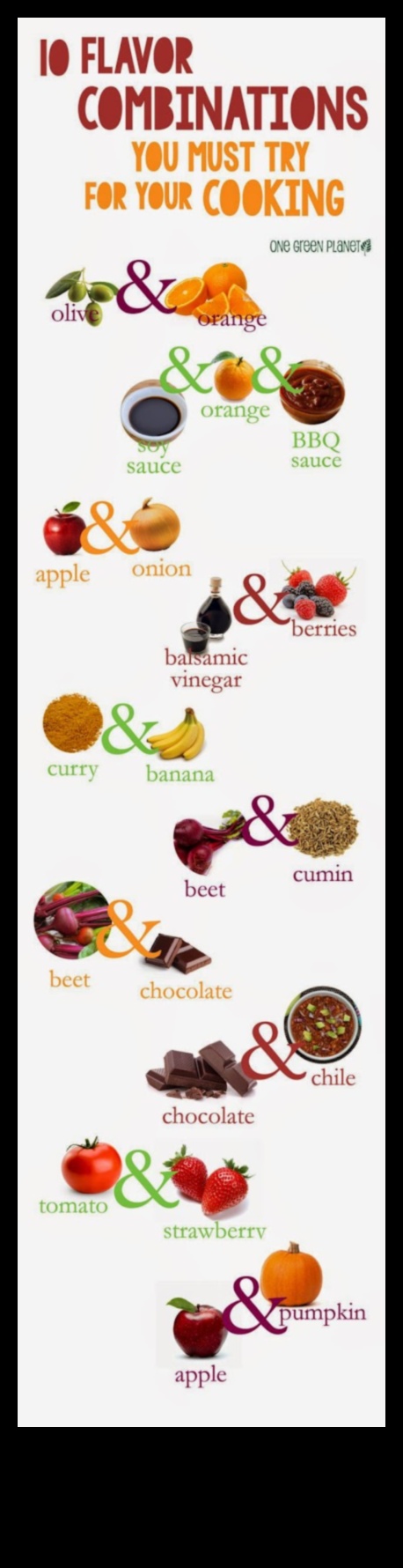 Fruit Fusion Frenzy: Mixing and Matching for Flavorful Combinations