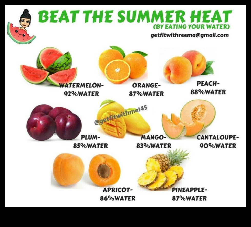 Fruity Fusion The Sweetest Way to Beat the Summer Heat 4 Fruity Fusion: Mixing and Matching Flavors for Irresistible Sugar-Free Sips