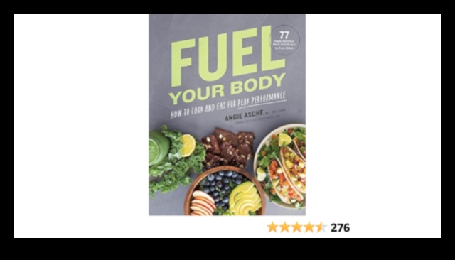 Fuel Your Body Right: Delicious and Nutrient-Rich Recipes