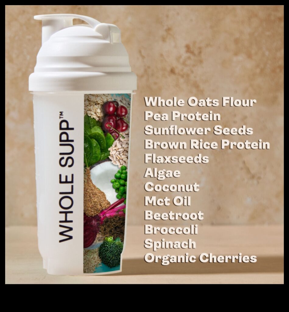 Fuel Your Fitness with High-Protein Creations 1