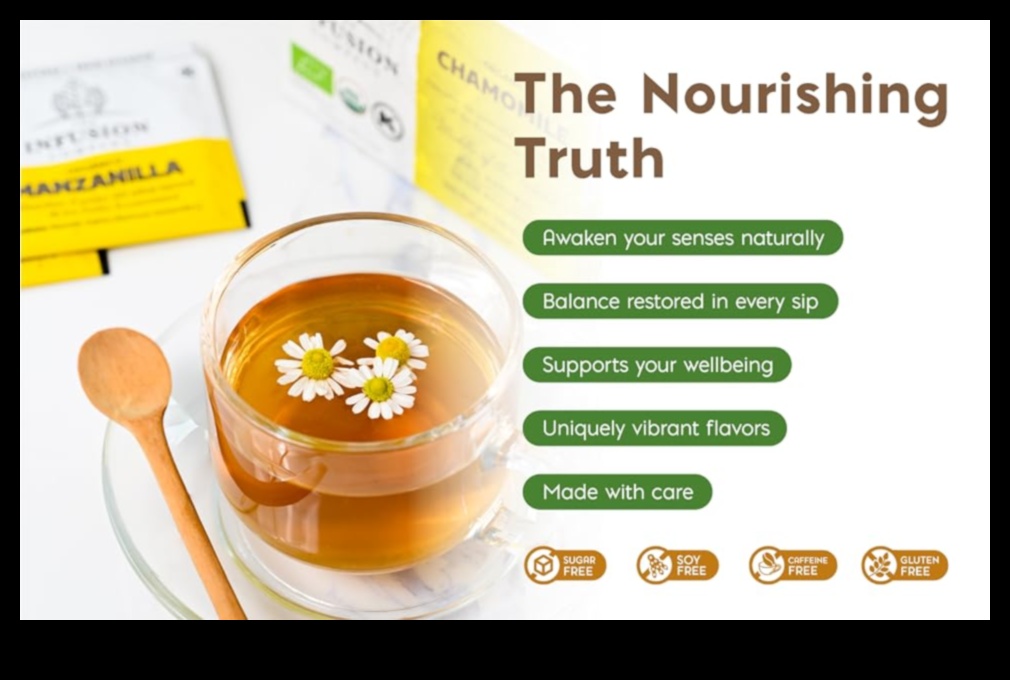 Garden of Relaxation A Chamomile Tea Odyssey 3 Garden of Relaxation: Capturing the Essence of Fresh Chamomile Tea