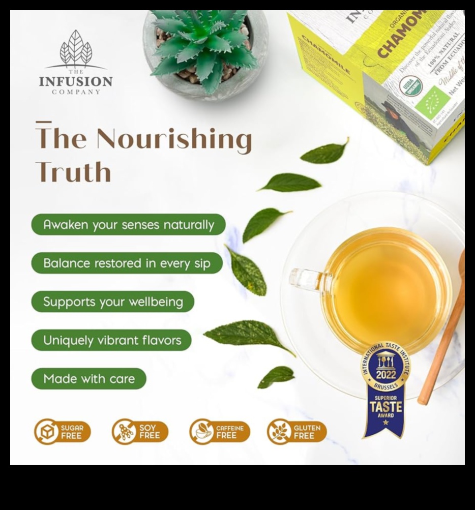 Garden of Relaxation A Chamomile Tea Odyssey 4 Garden of Relaxation: Capturing the Essence of Fresh Chamomile Tea