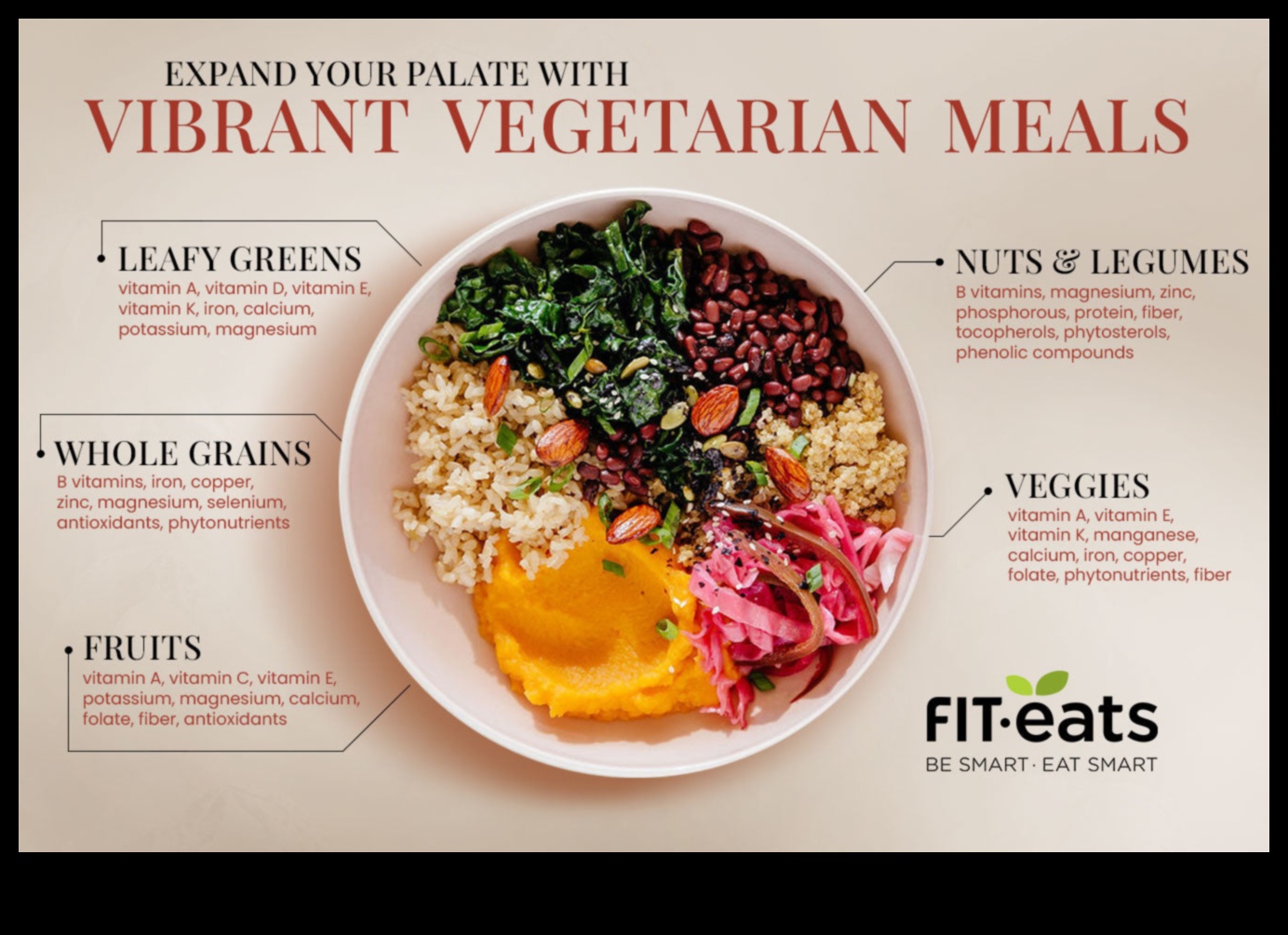 Garden-to-Plate Goodness: Vegan Delicacies Unleashed