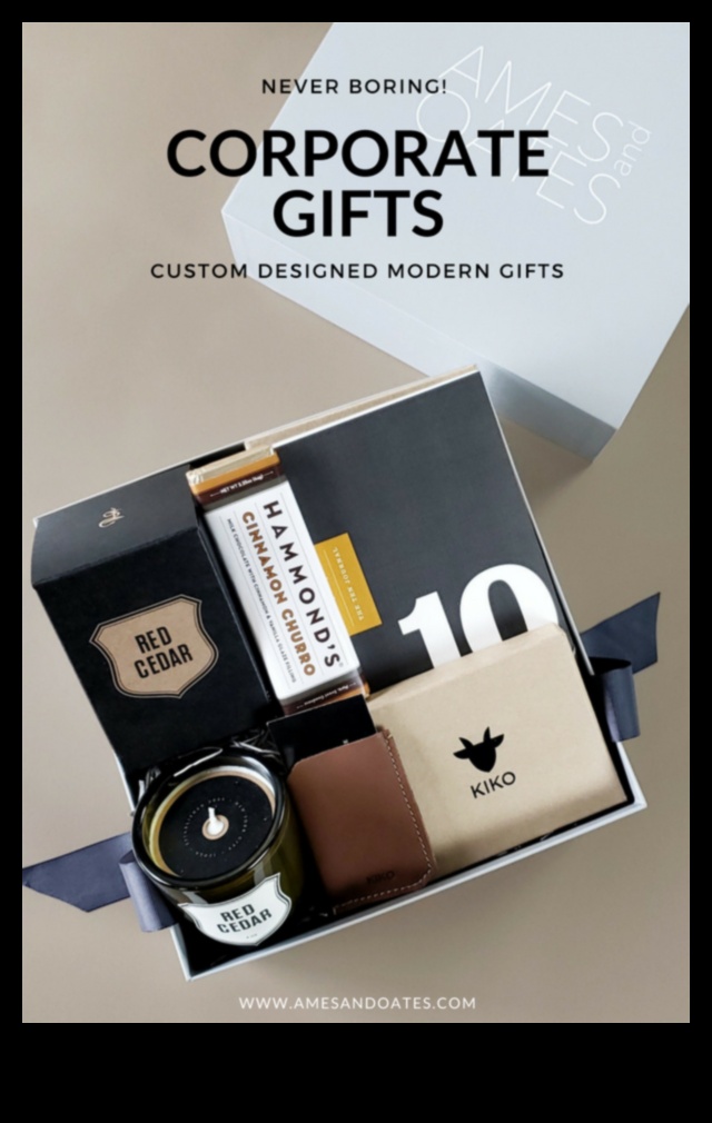Giftscapes: Designing Unique Concepts for Every Occasion