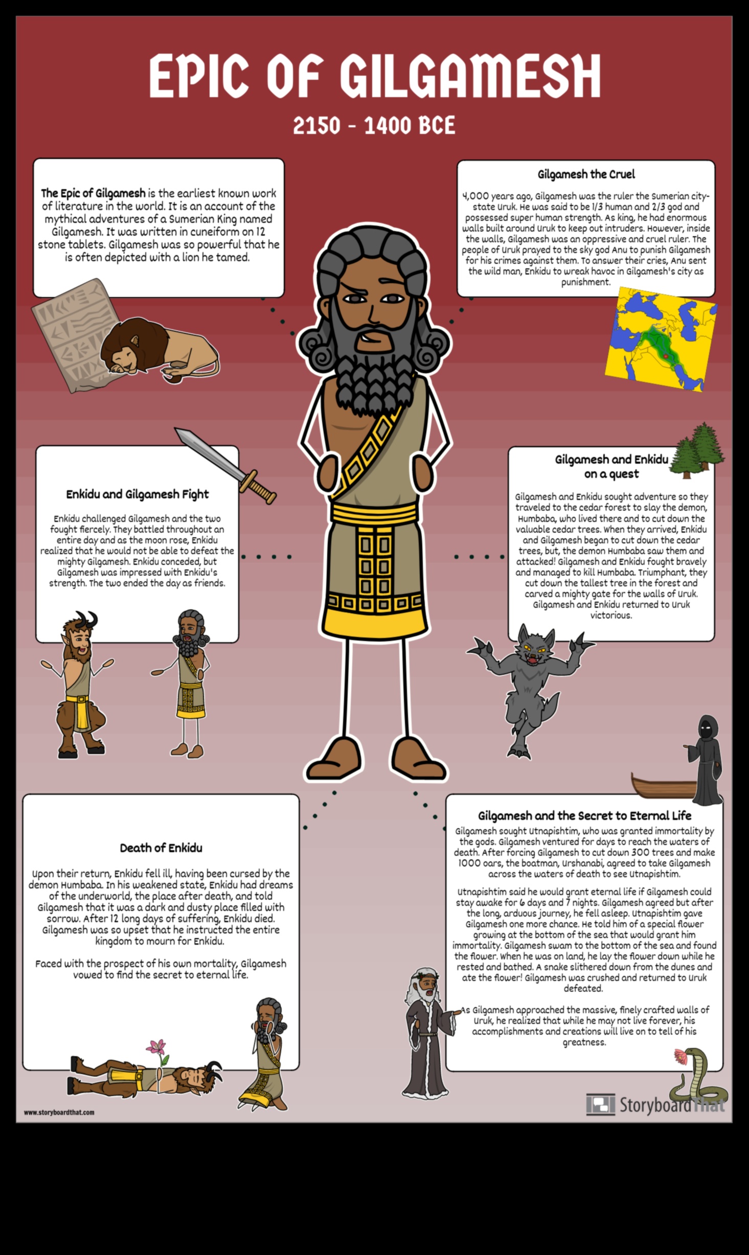 Gilgamesh Galleries A Visual Journey Through the Epic of Mesopotamian Art 4 Gilgamesh Galleries: Depicting the Epic in Mesopotamian Art