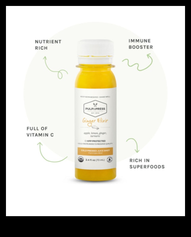 Ginger Boost 5 Nutrient-Rich Elixirs to Elevate Your Health 2 Nutrient-Rich Elixirs: Elevating Your Health with Ginger Blends
