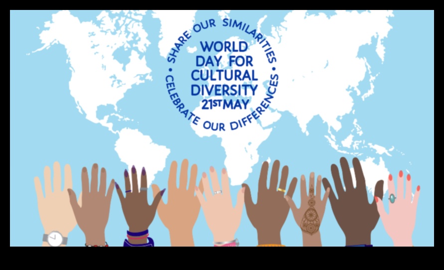 Global Gestures A Celebration of Cultural Diversity in Contemporary Artistic Language 1