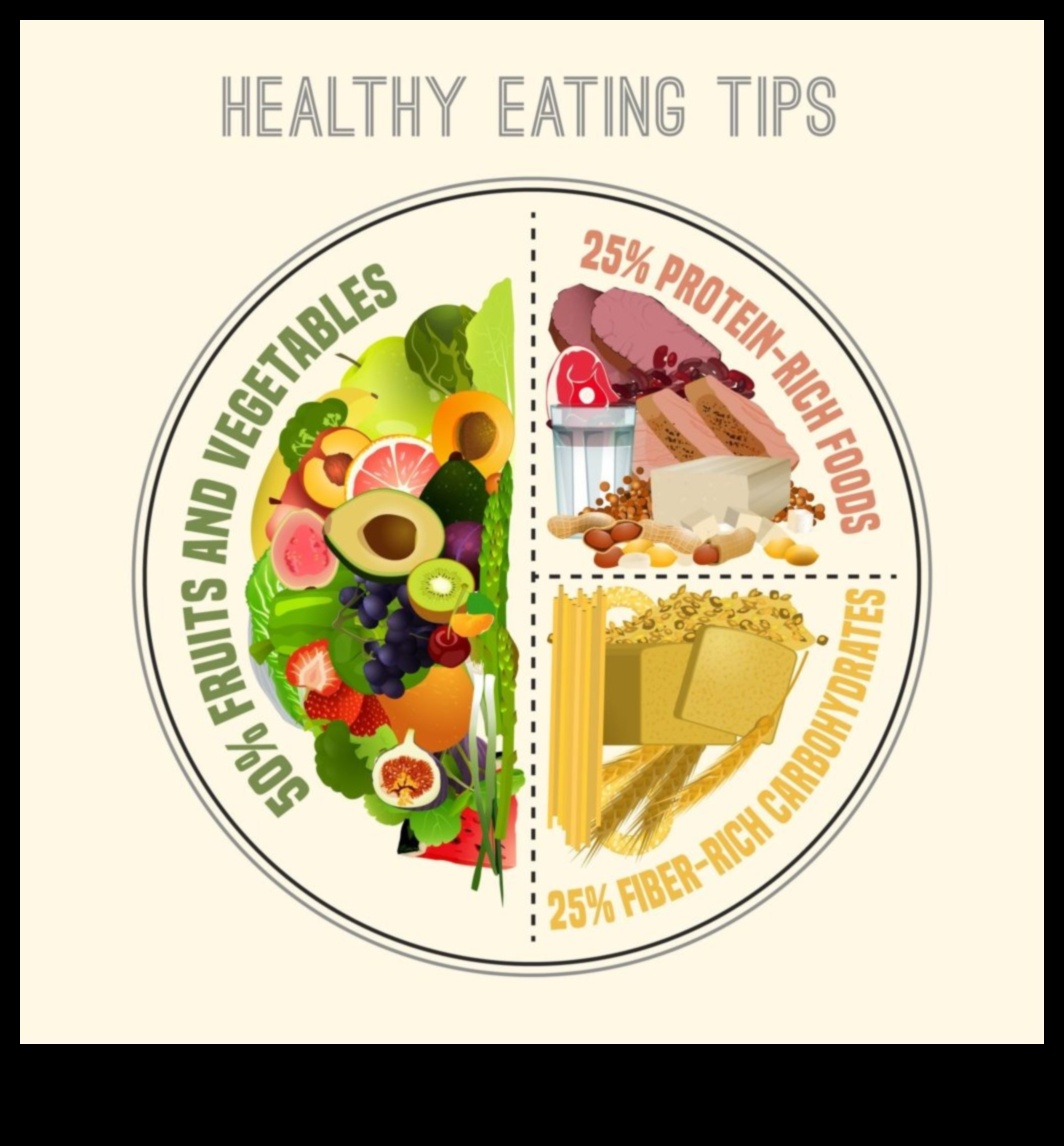 Gluten-Free Goodness: Elevate Your Plate with Confidence