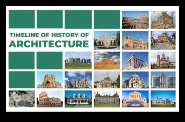 Gothic to Grace The Evolution of Renaissance Artistic Styles 4 Gothic to Grace: The Aesthetic Evolution of Renaissance Artistic Styles