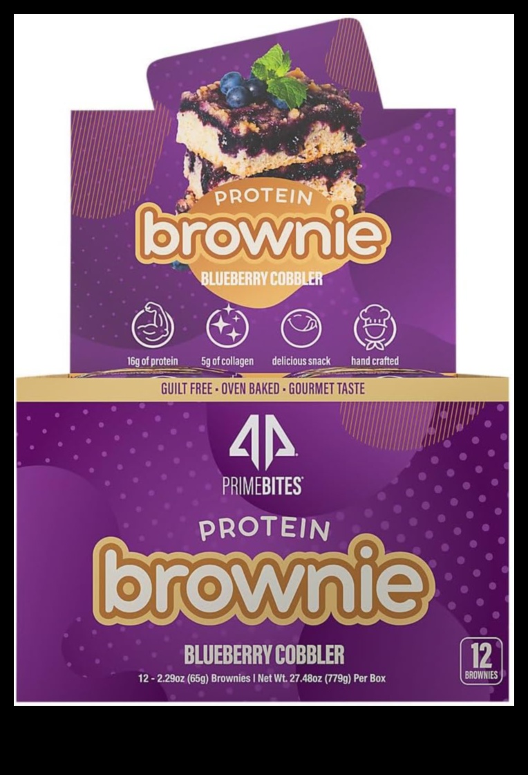 Gourmet Protein: Culinary Excellence in Every Bite