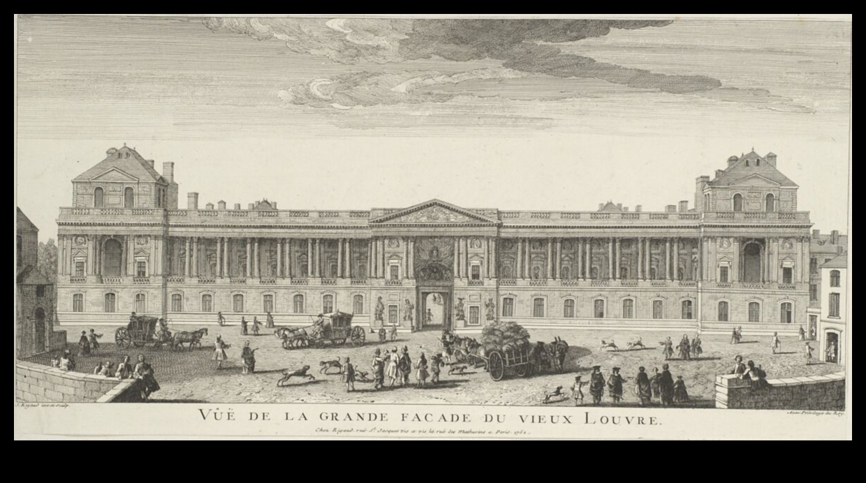 Grandiose Grand Tours Neoclassical Inspirations in European Travels 1 Grandiose Grand Tours: Neoclassical Inspirations in European Travels