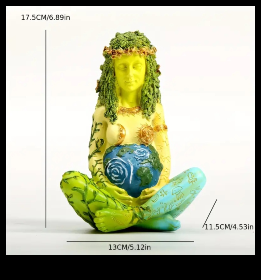 Green Goddess: Gardening Gifts for the Eco-Friendly Woman