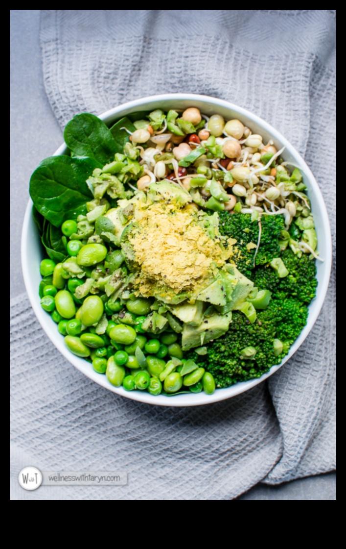 Green Goddess Bowls: Transforming Your Breakfast with Plant-Based Goodness