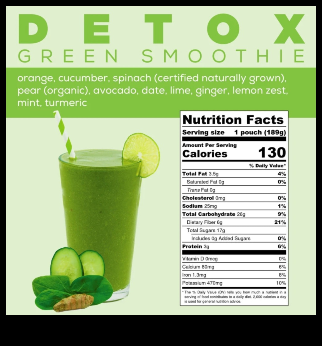 Detoxifying Greens: Cleansing Your System with Green Smoothie Goodness