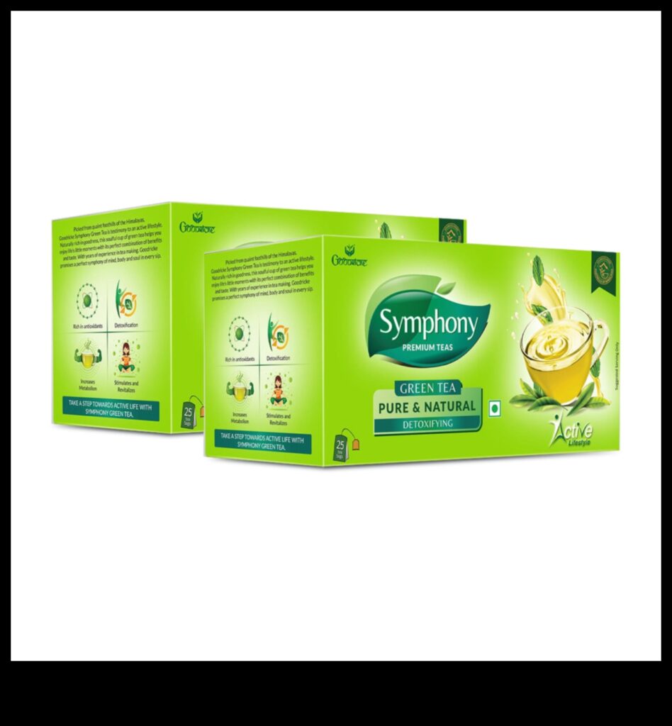 Green Tea Symphony A Harmonious Blend of Flavors for a Refreshing Cup 1