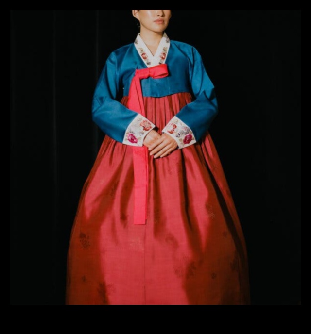 Hanbok Harmony Traditional Korean Clothing in ArtA Visual Journey Through the History and Culture of Korea 1