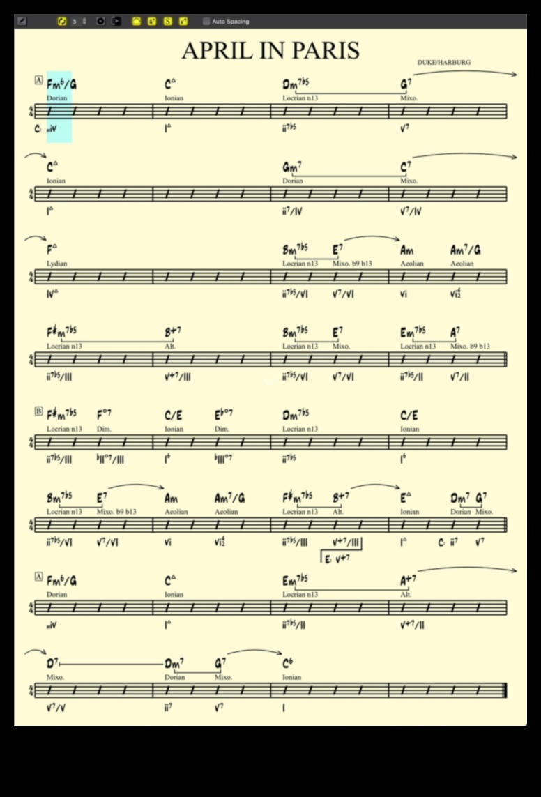 Harmonic Harmony: Musical Gift Advice for the Dad with a Melodic Soul