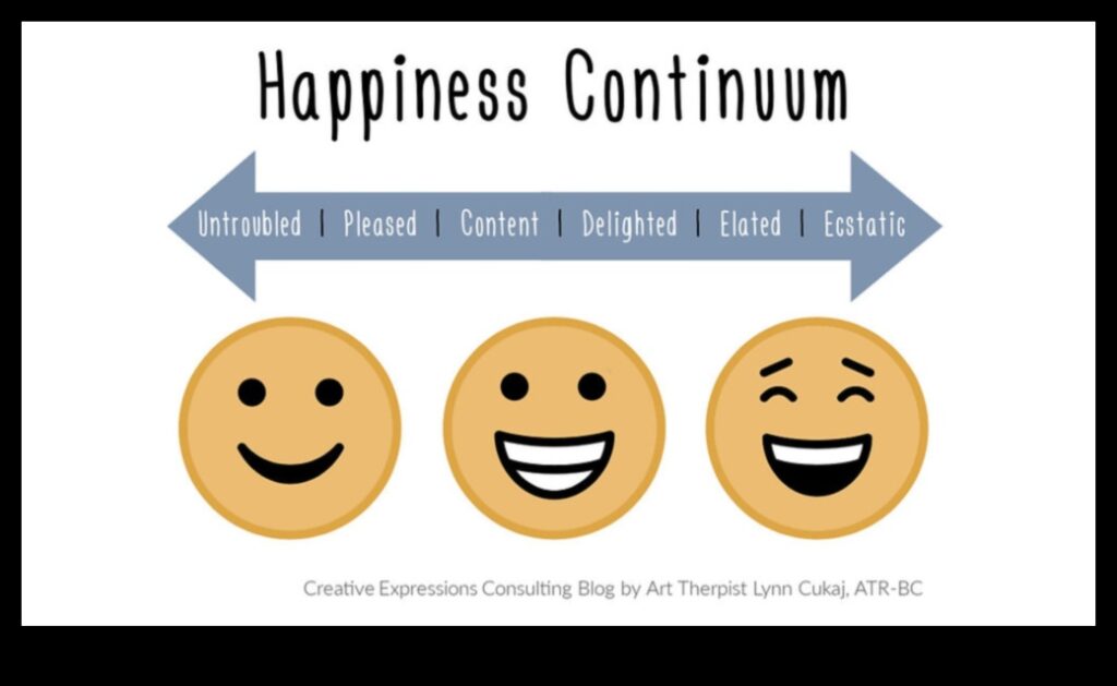 Harmonizing Happiness Special Concepts for Joyful Giving 1