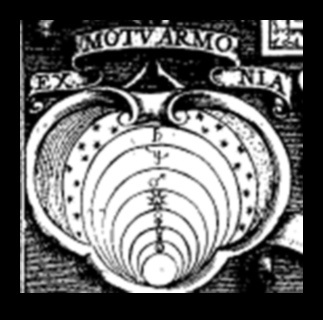 Heavenly Harmony Music and Dance in Baroque Art 3 Heavenly Harmony: Music and Dance Themes in Baroque Artistry