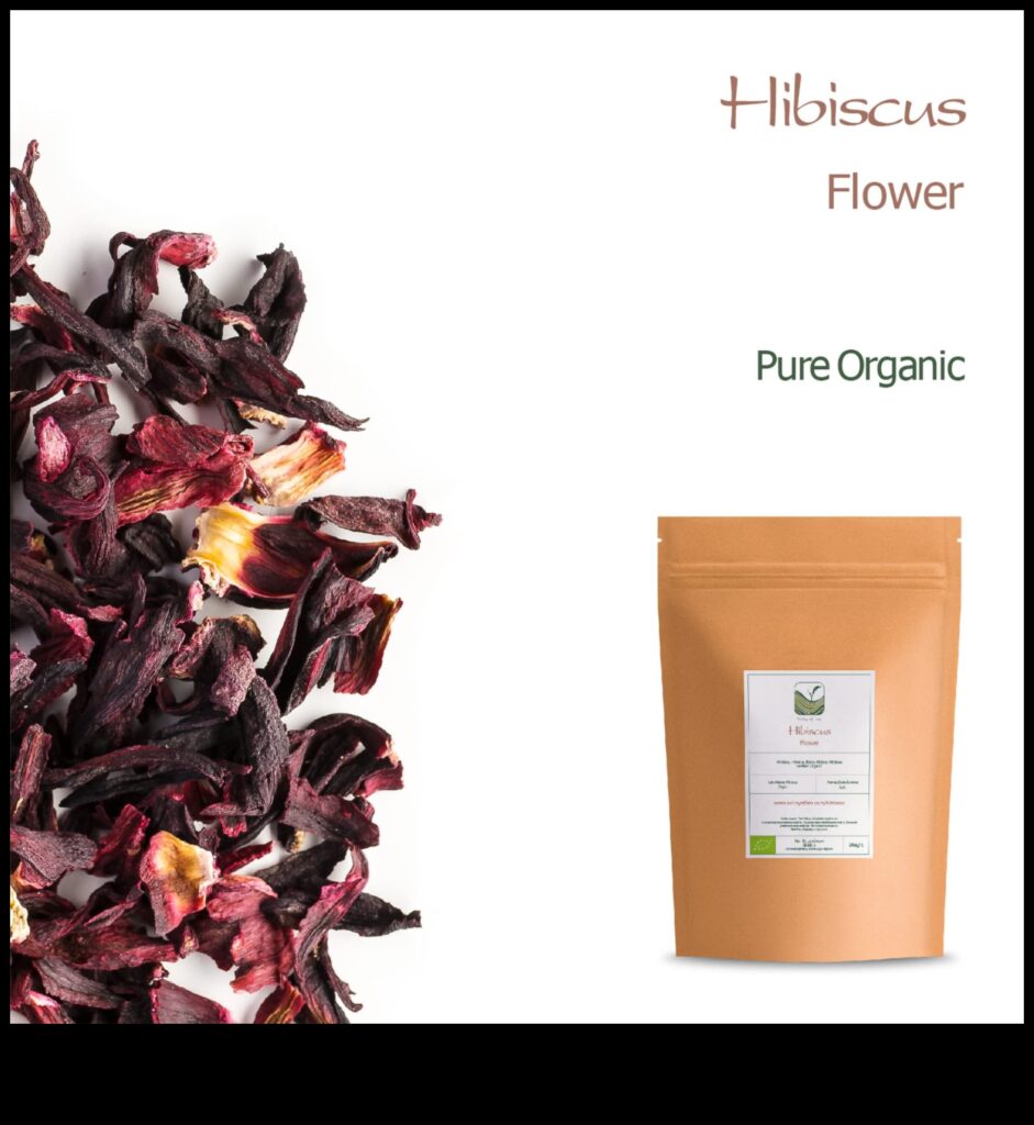 Hibiscus Symphony A Sweet and Tart Orchestra of Flavors for Your Tea Creations 1