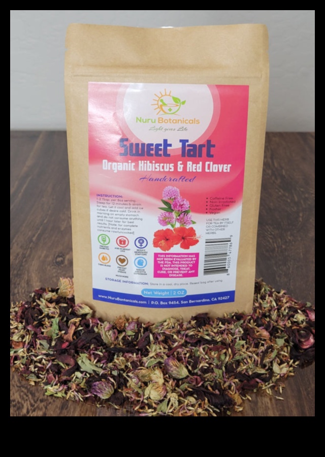 Hibiscus Symphony: Harmonizing Flavors in Your Tea Creations