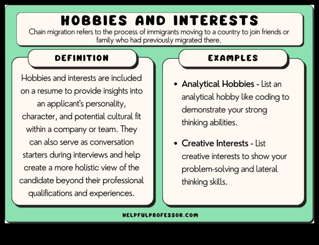 Hobby Highlights: Gifts Tailored to Specific Interests for a Unique Birthday