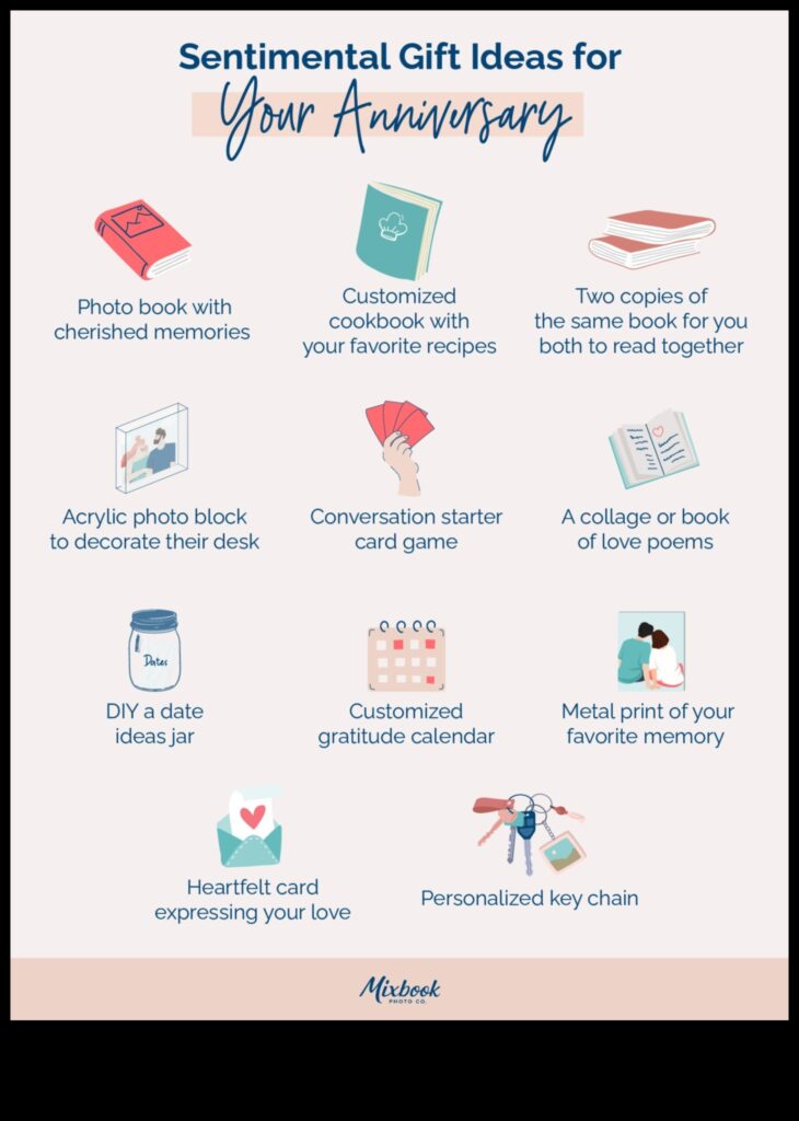 Hobby Highlights Find the Perfect Gift for Your Partner's Anniversary 1